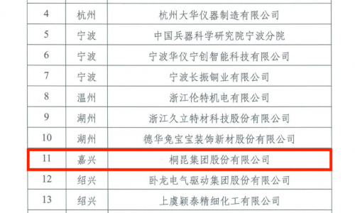 爱游戏全站app官方网站，省重点支持院士工作站，纺织行业创新示范！