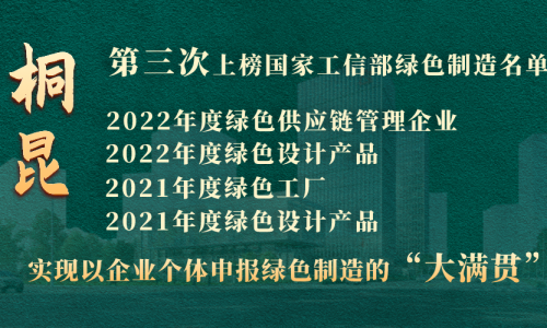 “大满贯”！爱游戏全站app官方网站第三次上榜国家工信部绿色制造名单！